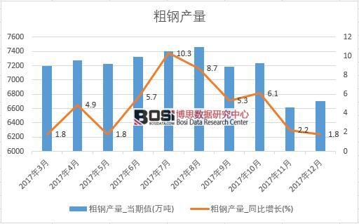 2017���Ї���䓮a���������½yӋ��