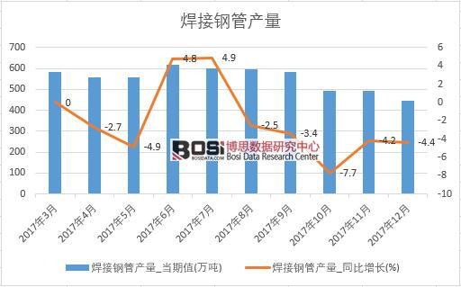 2017���Ї�����䓹ܮa���������½yӋ