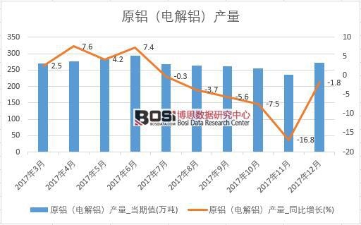 2017���Ї�ԭ�X��늽��X���a���������½yӋ��