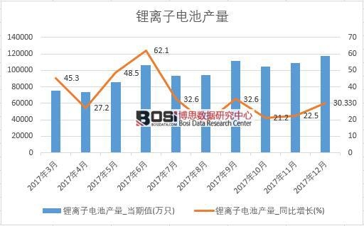 2017���Ї���x��늳خa���������½yӋ��