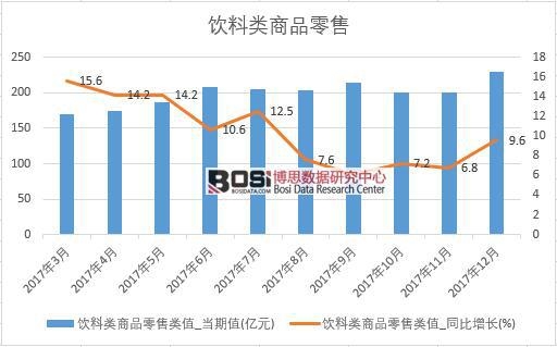 2017���Ї�������Ʒ���۔������½yӋ��