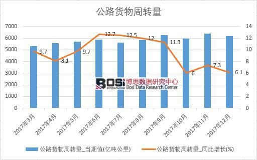 2017���Ї���·؛�����D(zhu��n)����(sh��)��(j��)���½y(t��ng)Ӌ��
