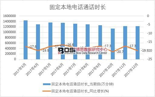 2017���Ї��̶������ԒͨԒ�r�L�������½yӋ��