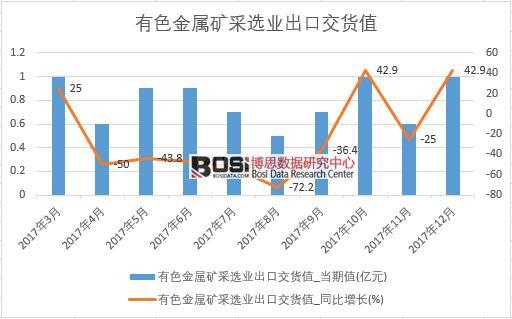 2017���Ї���ɫ���ٵV���x�I���ڽ�؛ֵ�������½yӋ��