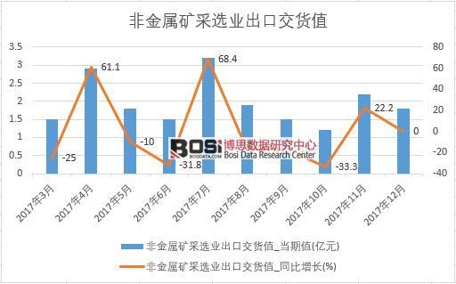 2017���Ї��ǽ��ٵV���x�I���ڽ�؛ֵ�������½yӋ��