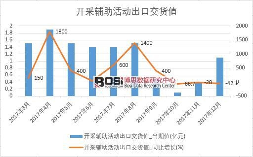 2017���Ї��_���o����ӳ��ڽ�؛ֵ�������½yӋ��