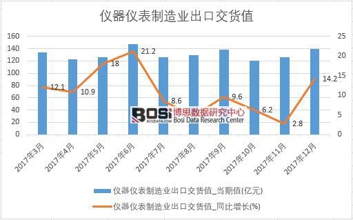 2017���Ї��x���x������I���ڽ�؛ֵ�������½yӋ��