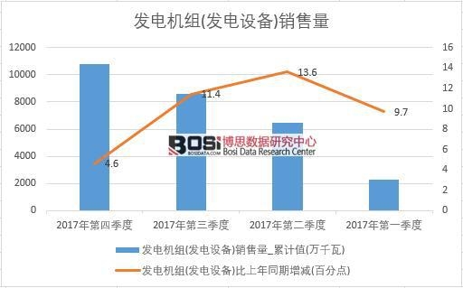 2017���Ї��l늙C�M(�l��O��)�N���������ȽyӋ