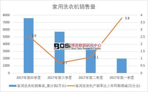 2017���Ї�����ϴ�C�N���������ȽyӋ��