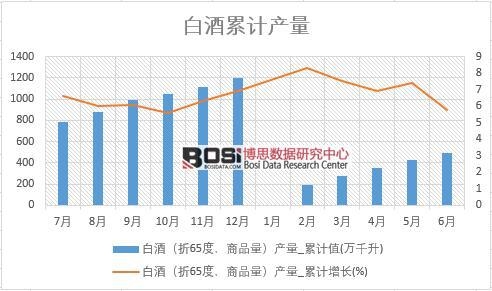 �׾ƣ���65�ȣ���Ʒ�����a(ch��n)��