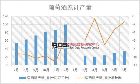 ���ѾƮa��_��Ӌֵ