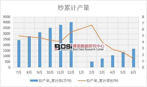 ���a��_��Ӌֵ