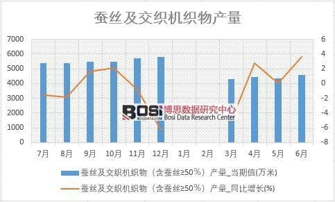 2018���ϰ����Ї��Q�z�������C����a�������yӋ��