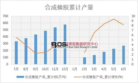 �ϳ����z�a��_��Ӌֵ