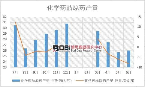 2018���ϰ����Ї����WˎƷԭˎ�a�������yӋ��