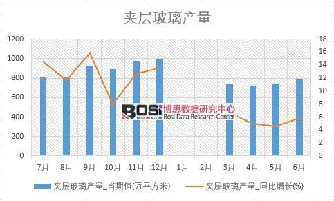 2018���ϰ����Ї�(gu��)�A�Ӳ����a(ch��n)����(sh��)��(j��)�y(t��ng)Ӌ(j��)��