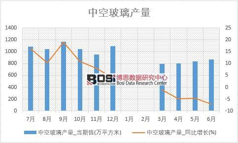 2018���ϰ����Ї��пղ����a�������yӋ��