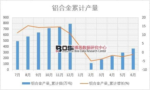 �X�Ͻ�a��_��Ӌֵ