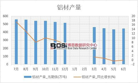 2018���ϰ����Ї��X�Įa�������yӋ��