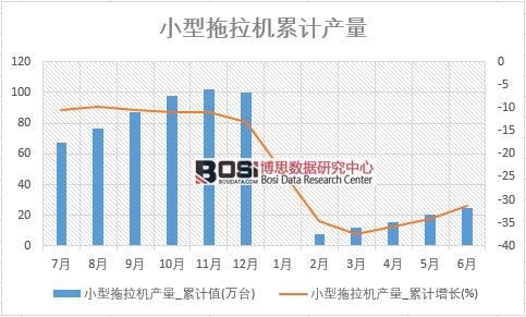 С�������C�a��_��Ӌֵ