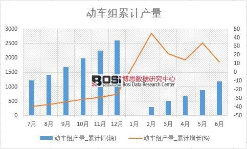 ��܇�M�a��_��Ӌֵ