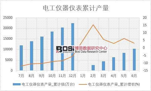 늹��x���x���a(ch��n)��_��Ӌ(j��)ֵ