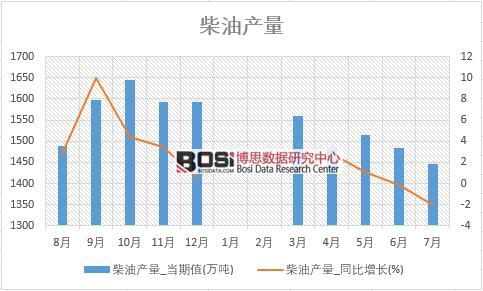 2018���ϰ����Ї����ͮa�������yӋ