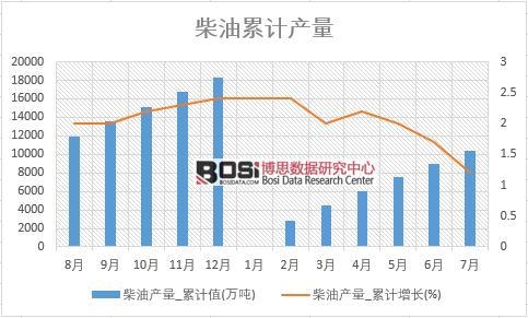 ���ͮa��_��Ӌֵ