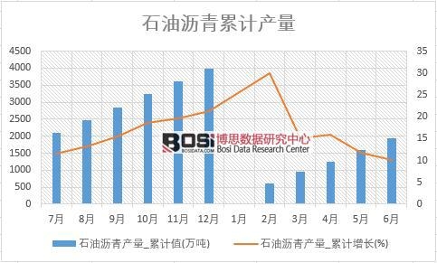 ʯ�͞r��a��_��Ӌֵ