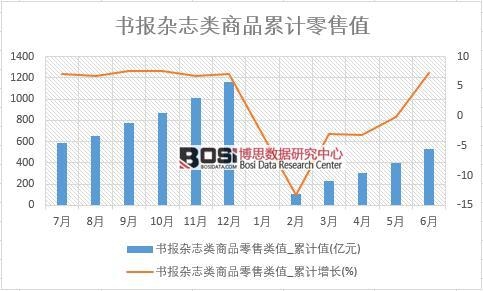 �����s־���Ʒ�����ֵ_��Ӌֵ