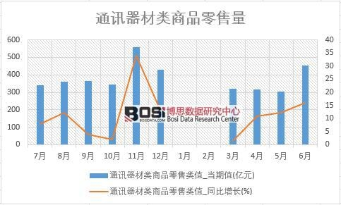 2018���ϰ����Ї�ͨӍ�������۔����yӋ