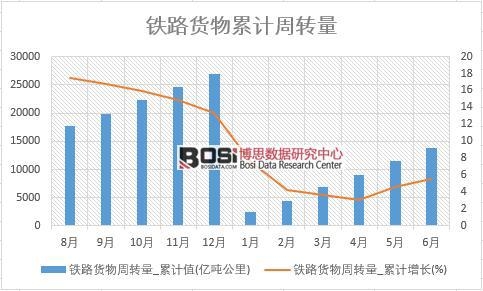 �F·؛�����D��_��Ӌֵ