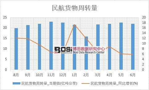 2018���ϰ����Ї���؛�����D�������yӋ