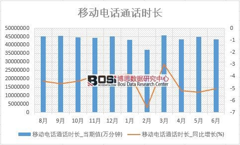 2018���ϰ����Ї��Ƅ��ԒͨԒ�r�L�����yӋ