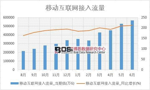 2018���ϰ����Ї��Ƅӻ��W�������������yӋ