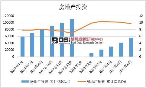 2018���ϰ����Ї����خaͶ�Y�����yӋ