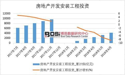 2018���ϰ����Ї����خa�_�l���b����Ͷ�Y�����yӋ