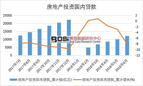 2018���ϰ����Ї����خaͶ�Y�����J����yӋ