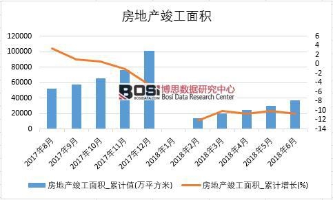 2018���ϰ����Ї����خa������e��(sh��)��(j��)�y(t��ng)Ӌ