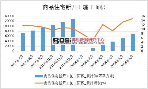 2018���ϰ����Ї���Ʒסլ���_��ʩ����e��(sh��)��(j��)�y(t��ng)Ӌ