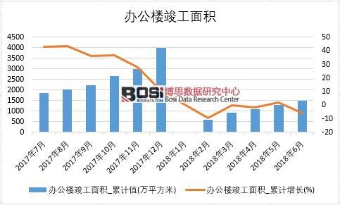 2018���ϰ����Ї��k���ǿ�����e��(sh��)��(j��)�y(t��ng)Ӌ