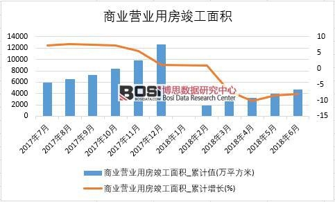 2018���ϰ����Ї��̘I(y��)�I�I(y��)�÷�������e��(sh��)��(j��)�y(t��ng)Ӌ