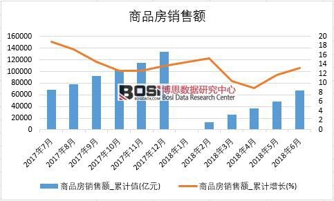 2018���ϰ����Ї���Ʒ���N���~�����yӋ