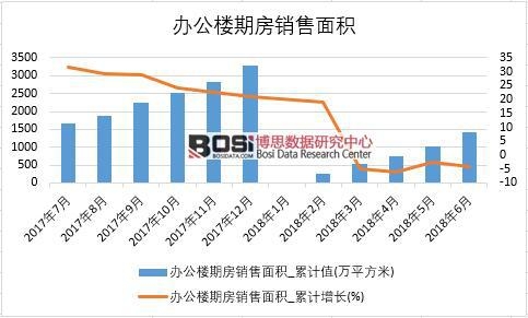 2018���ϰ����Ї��k�����ڷ��N����e�����yӋ