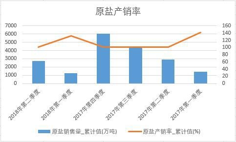 ԭ�}�a�N��