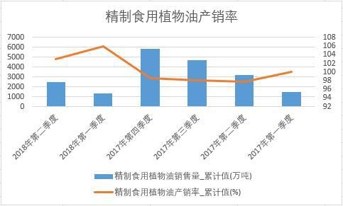 ����ʳ��ֲ���ͮa�N��