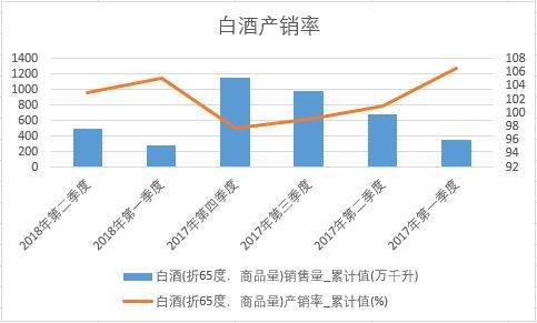 �׾�(��65�ȣ���Ʒ��)�a(ch��n)�N(xi��o)��