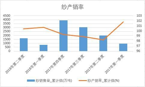 ���a�N��