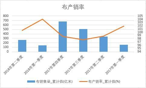 ���a�N��