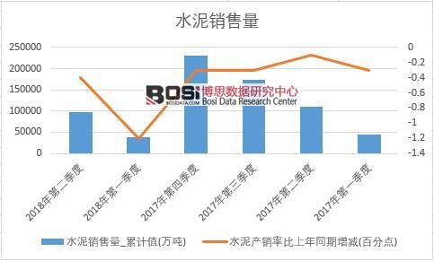 2018���ϰ����Ї�ˮ���N���������ȽyӋ